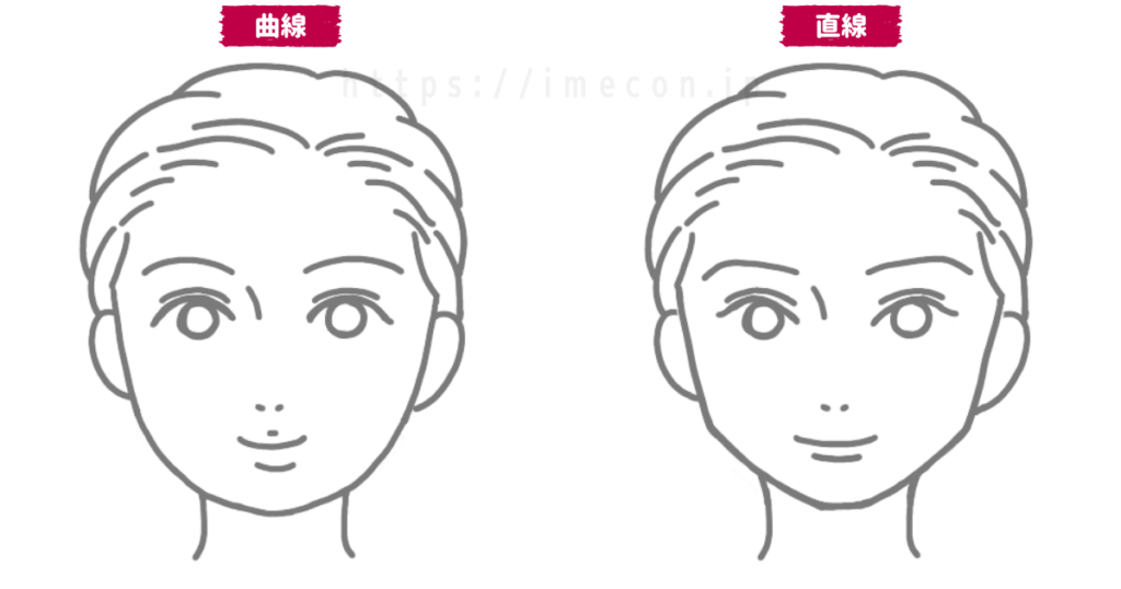 顔タイプ診断・直線と曲線